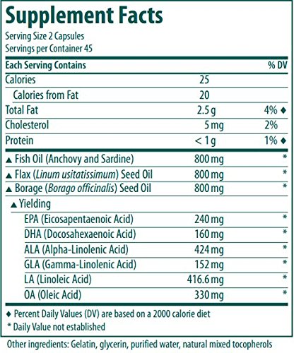 Genestra Multi EFA Capsules packaging with 90 softgels