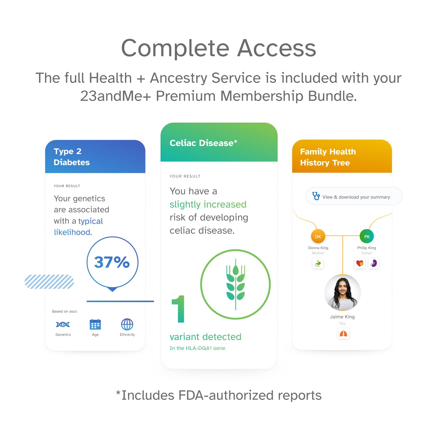 Genetic health risk and wellness insights