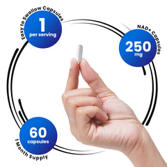 Ingredients and purity icons for Genex NAD+