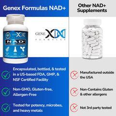 Non-GMO, gluten-free, vegan icons for Genex NAD+