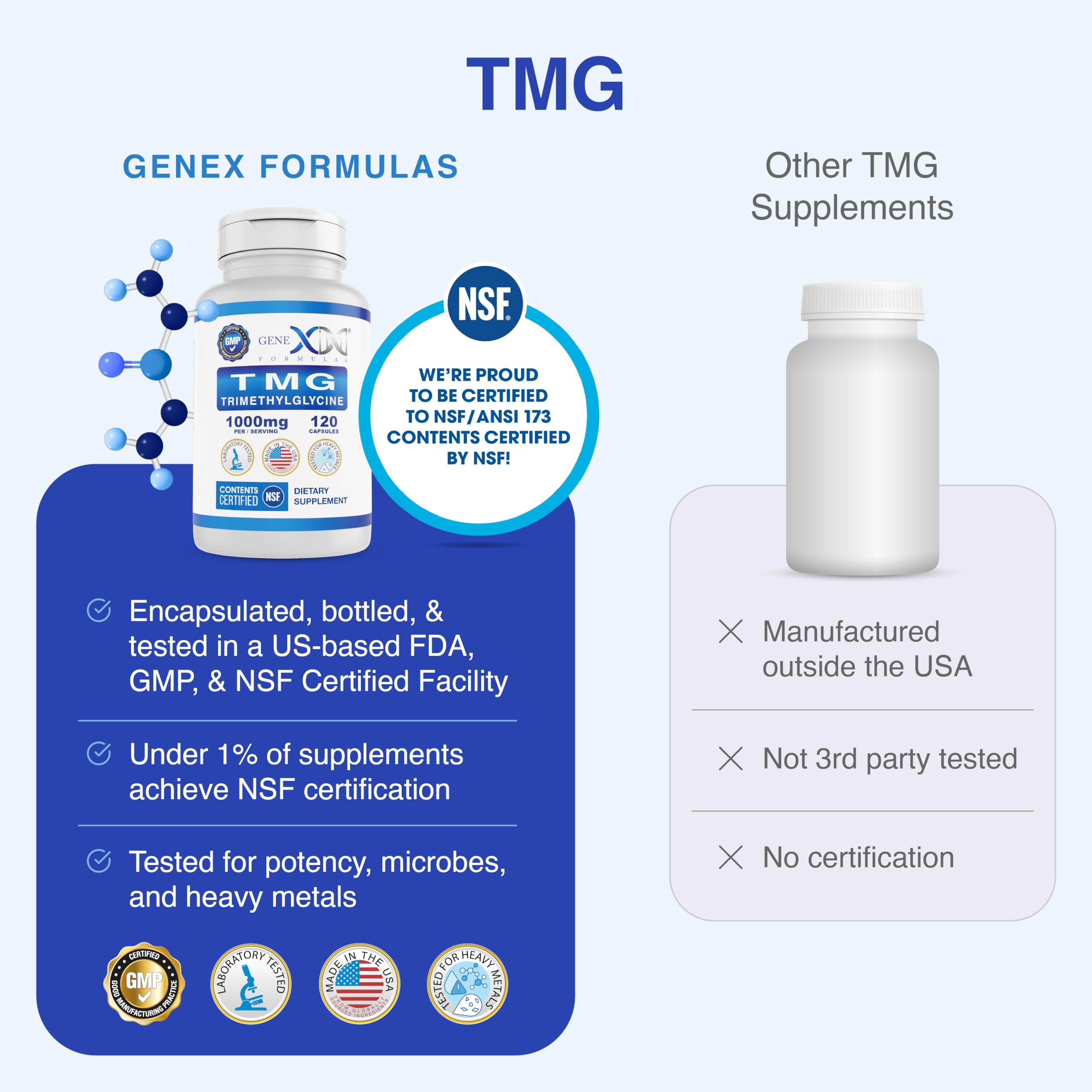 Genex Formulas TMG vegan-friendly icon indicating plant-based compatibility