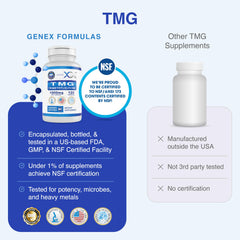 Genex Formulas TMG vegan-friendly icon indicating plant-based compatibility