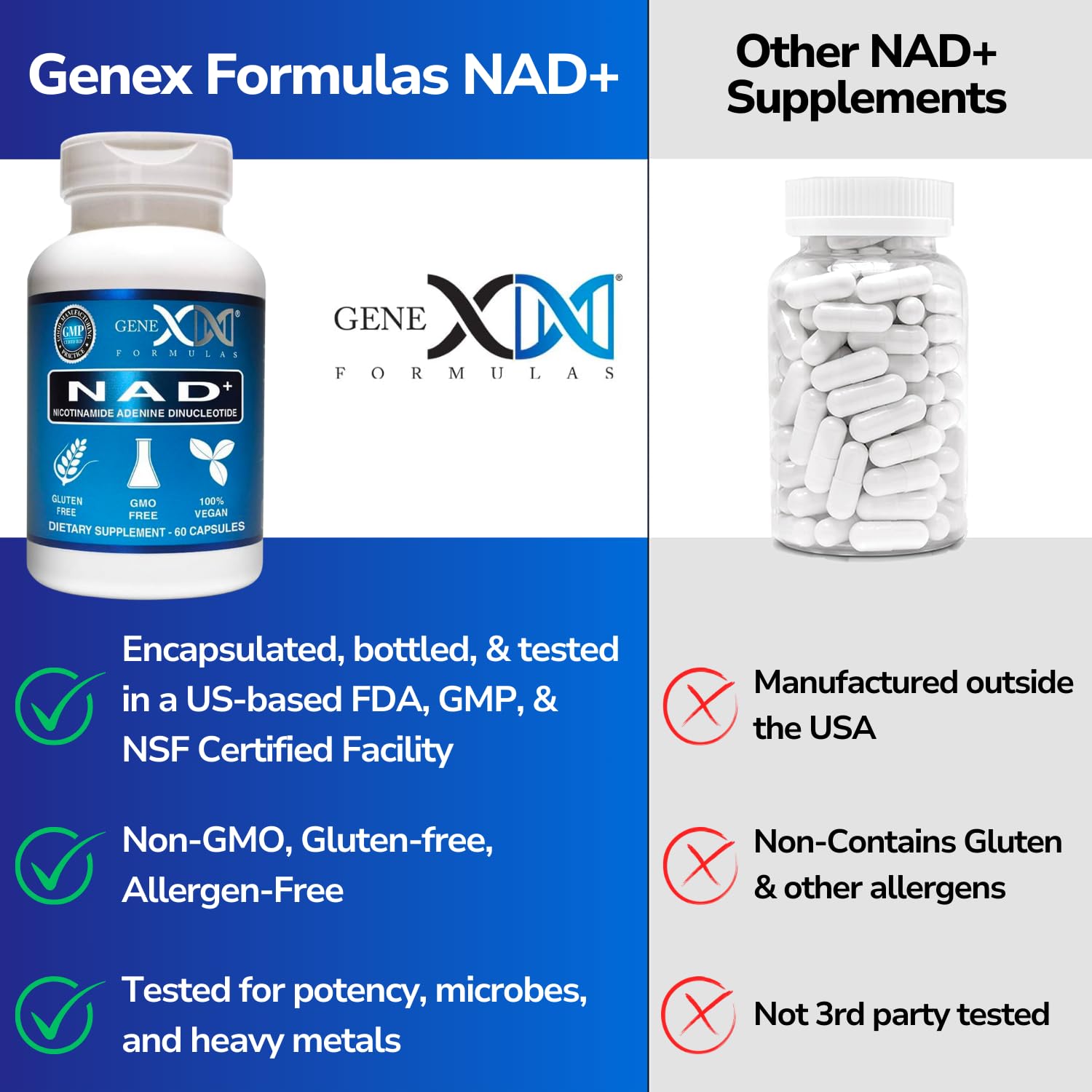 Genex NAD+ bottle label close-up