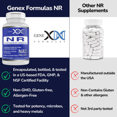 Genex NR 300mg bottle on white background