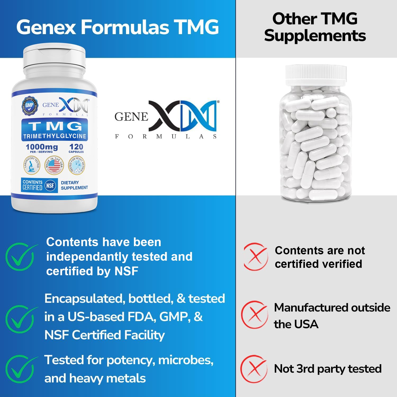 Display of two dosage options 500 mg and 1000 mg