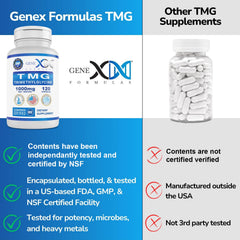 Display of two dosage options 500 mg and 1000 mg