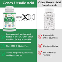 Rosemary leaf extract used in Genex Ursolic Acid 300mg