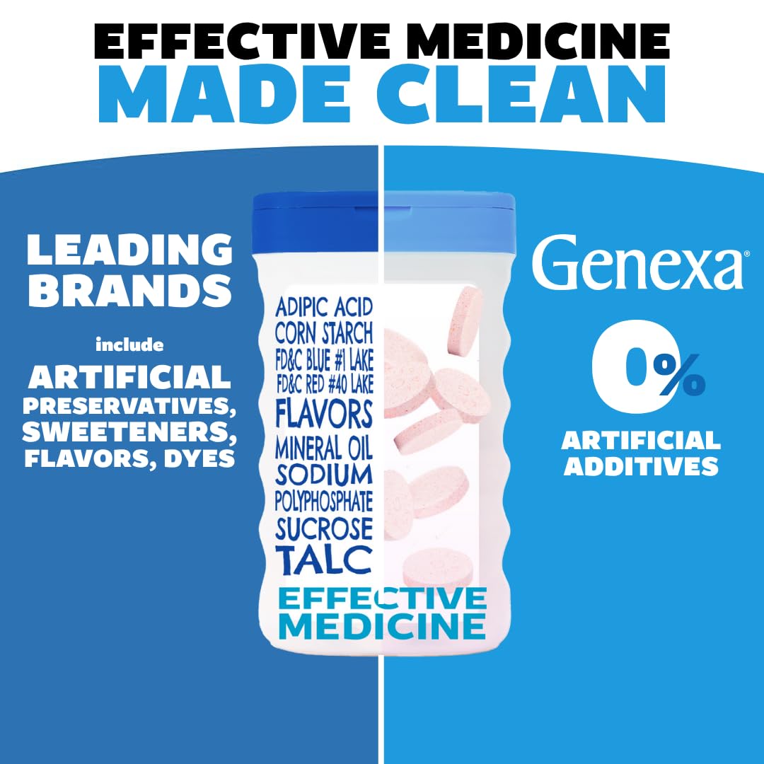 Genexa Antacid Maximum Strength label shows calcium carbonate for fast relief.