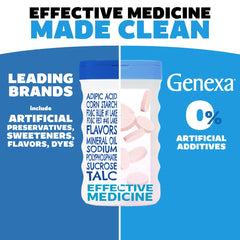 Genexa Antacid Maximum Strength label shows calcium carbonate for fast relief.