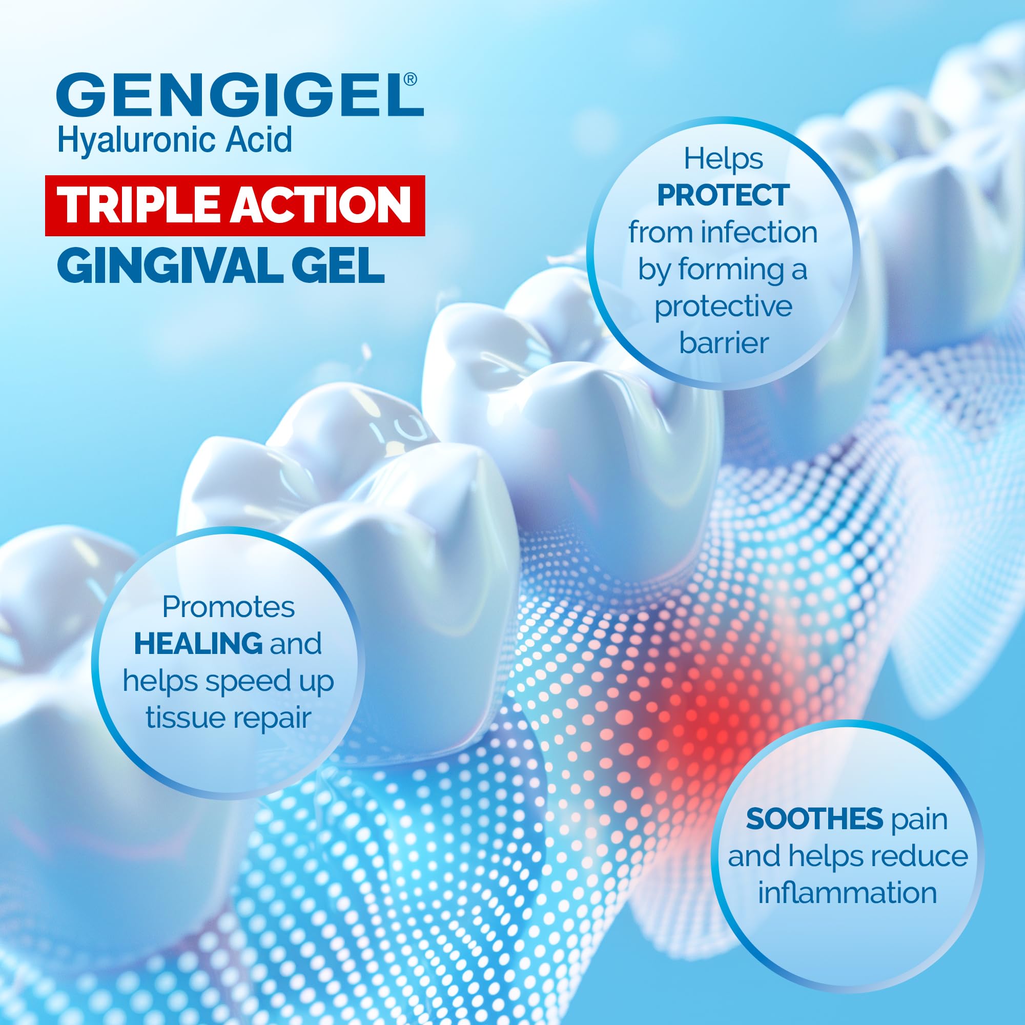 Mouth with Gengigel gel providing relief
