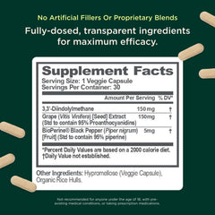Genius Brand estrogen balance pills closeup highlighting DIM and natural ingredients.
