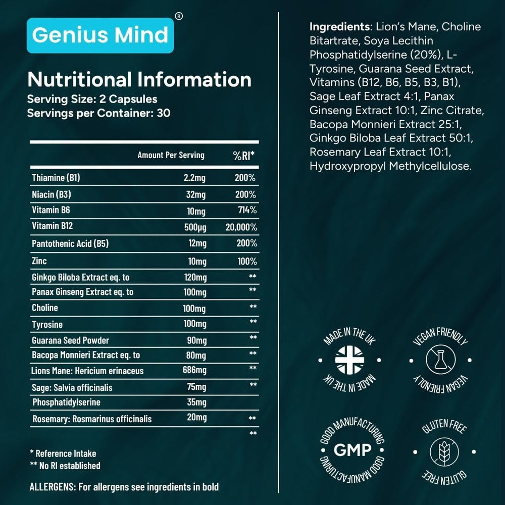 Lions Mane mushroom and other nootropic ingredients for Genius Mind