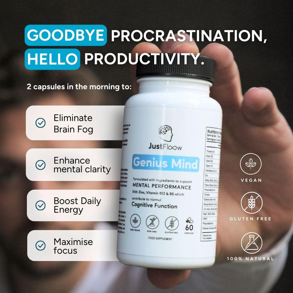 Ginkgo Biloba, Bacopa Monnieri and other brain-health ingredients