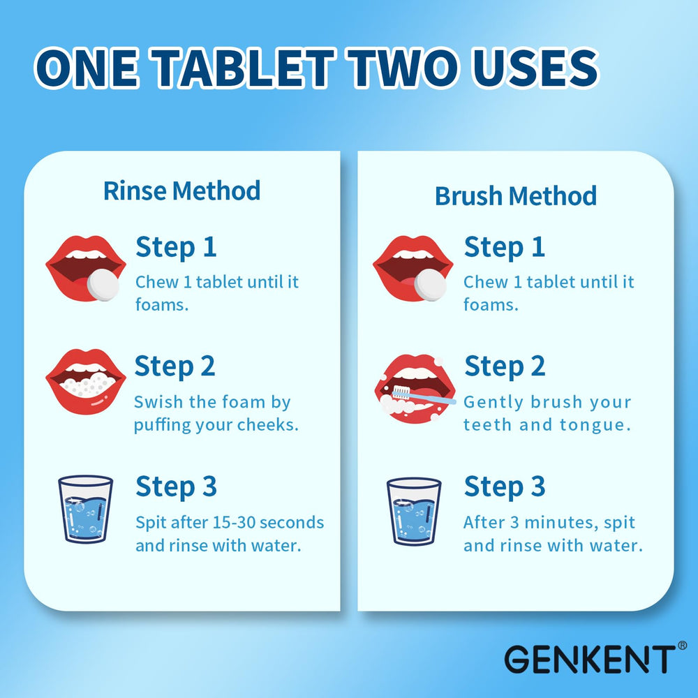 Braces-friendly toothpaste tablets for beginners and teens