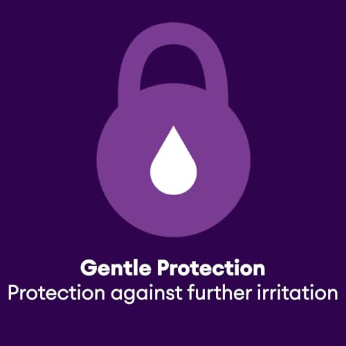 Genteal Tears dropper demonstrates easy, precise application