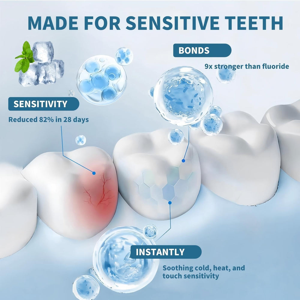 Gentle cleaning suitable for sensitive teeth