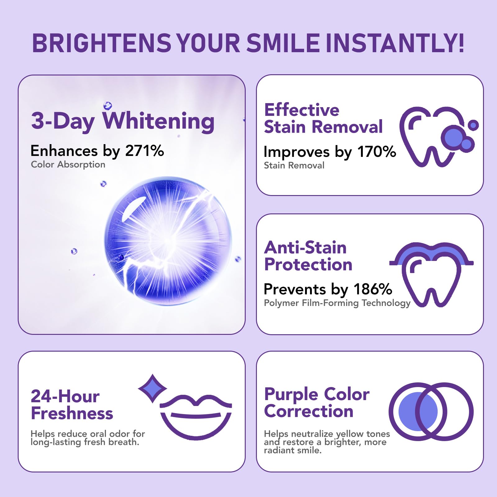 Gentle formula suitable for sensitive teeth