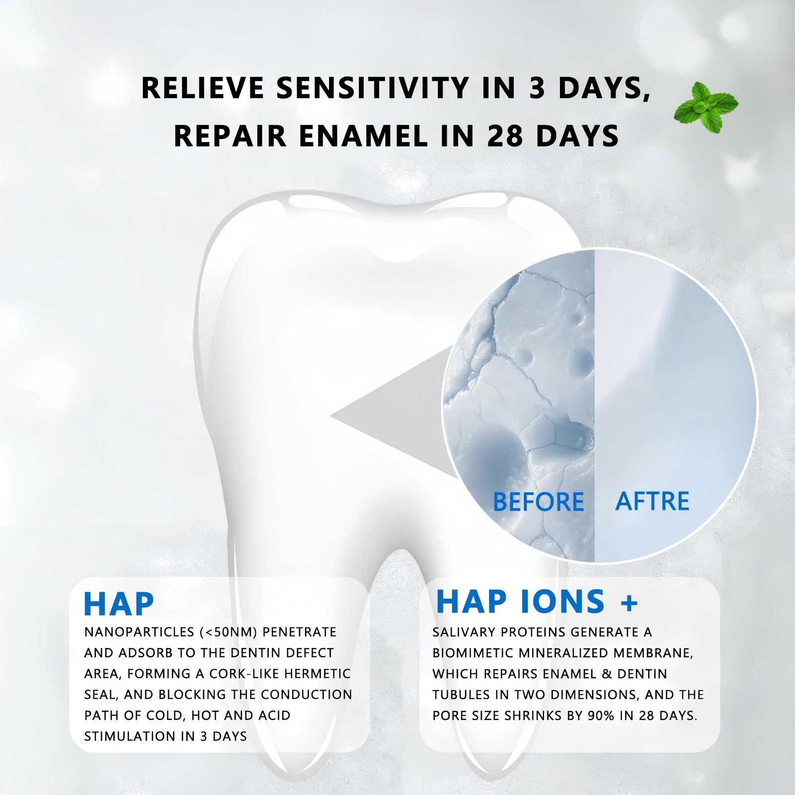 Gentle toothpaste formula suitable for sensitive teeth