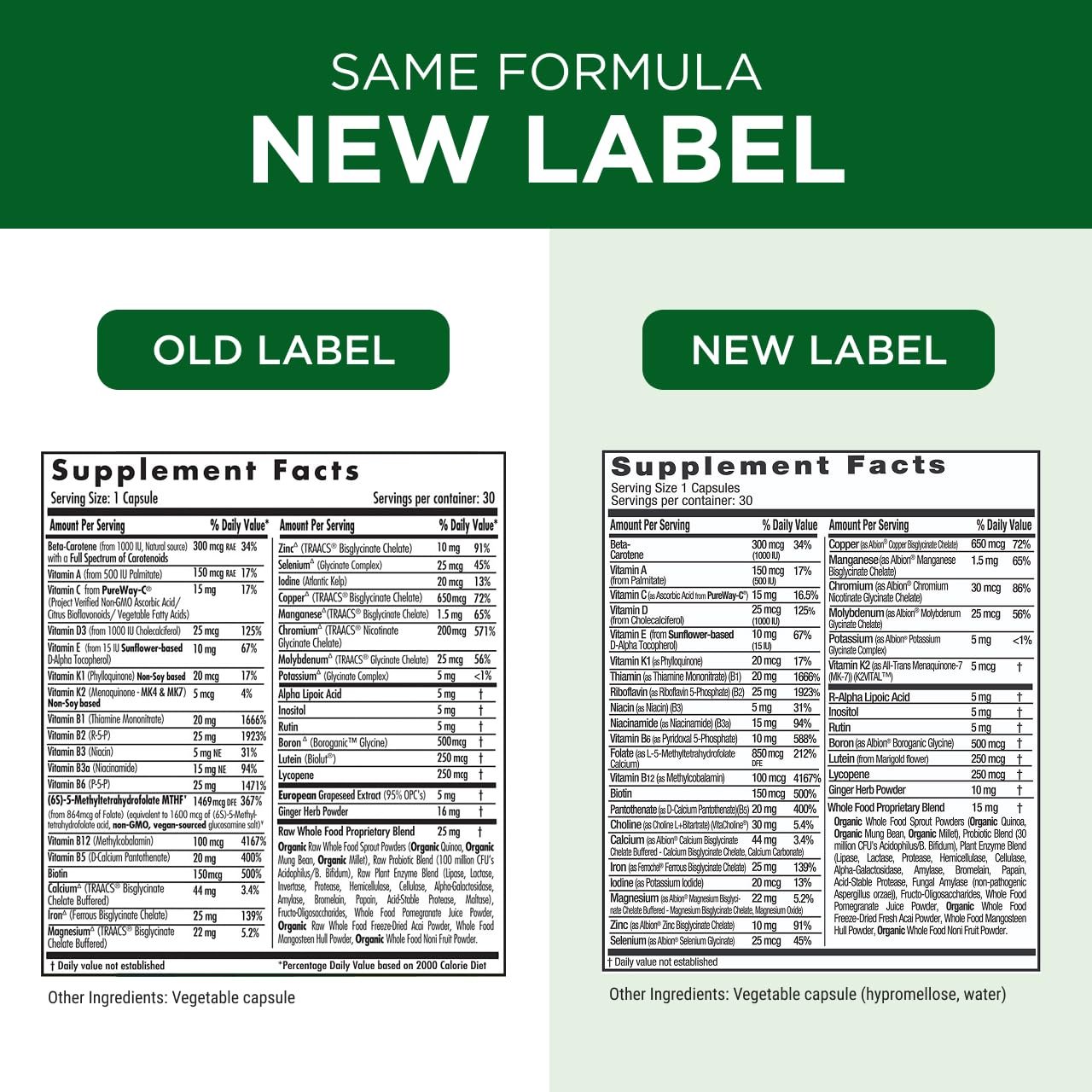 Gentle iron formula used in Emerald Labs prenatal vitamin