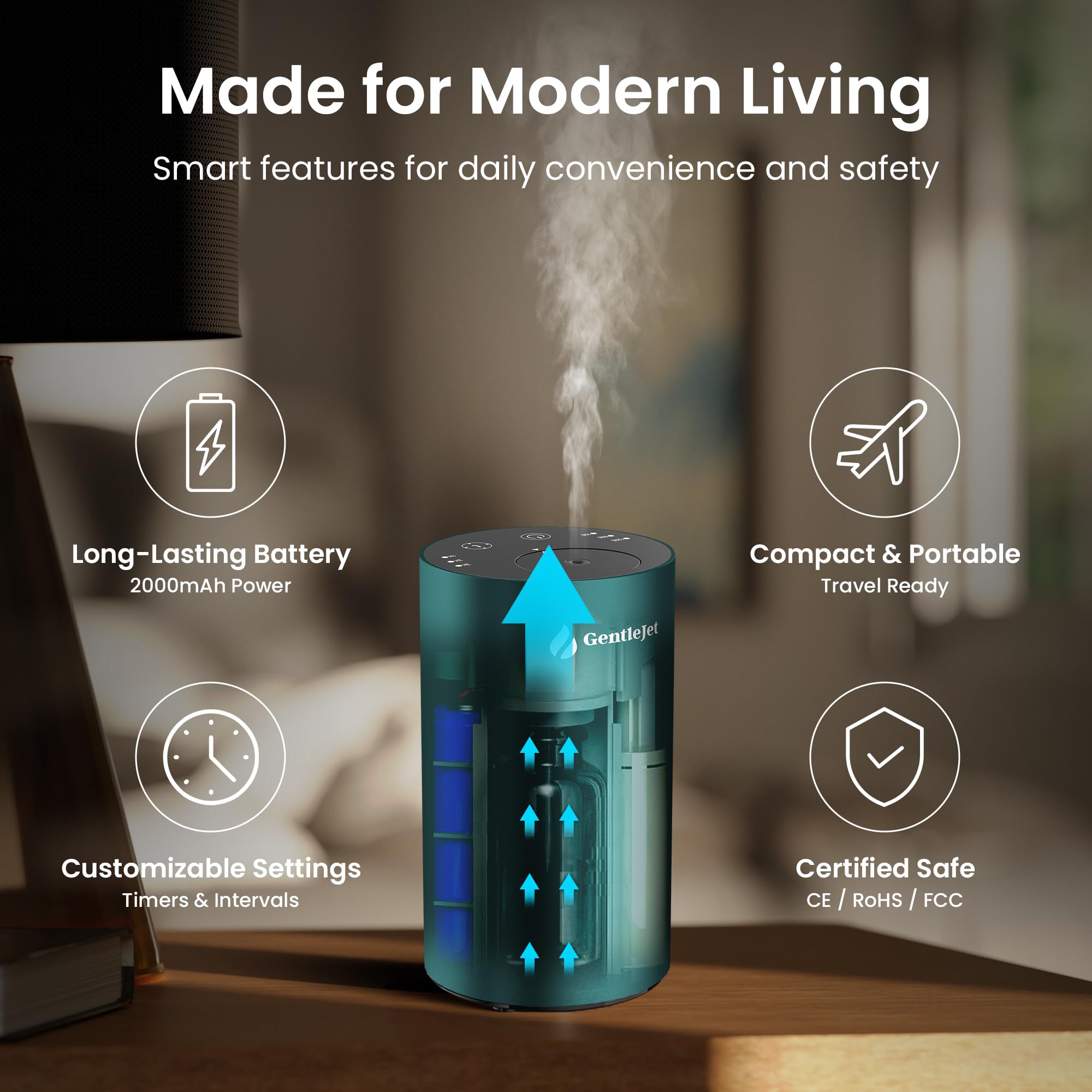 Compact dimensions of LiteMist diffuser