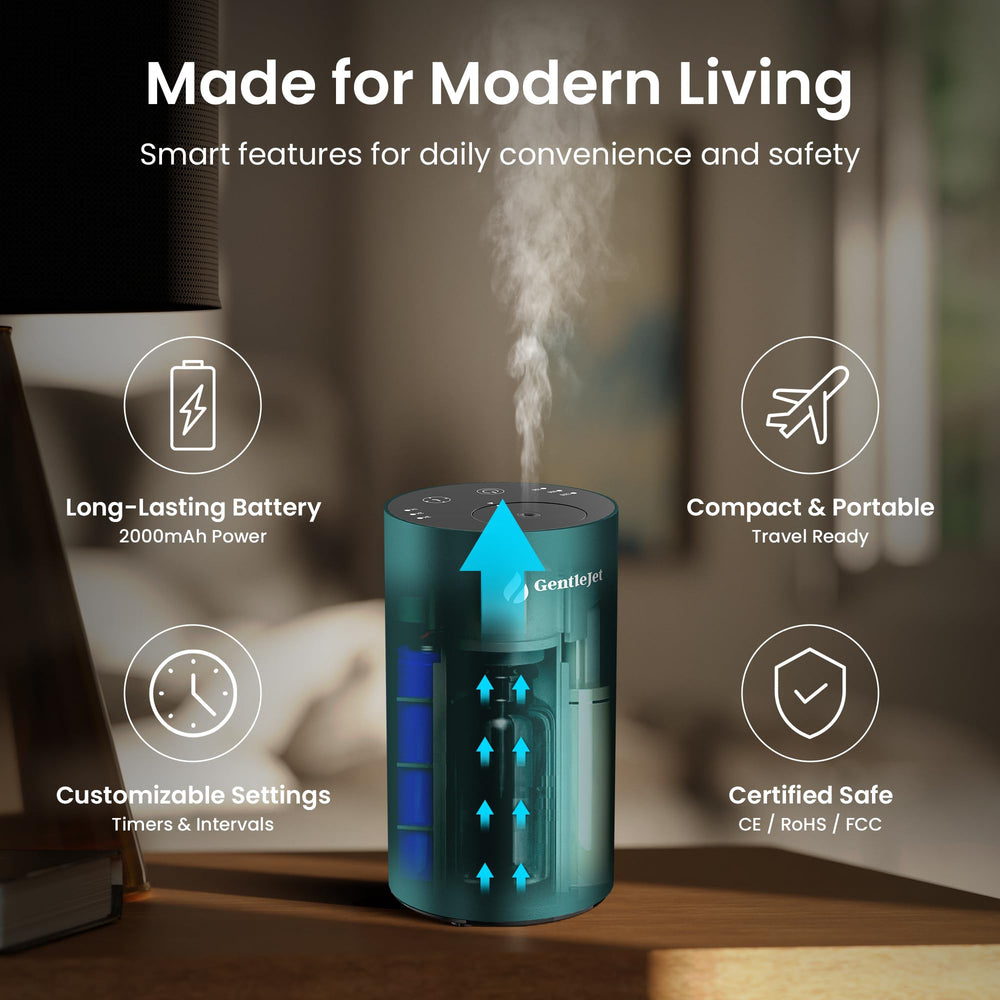 Compact dimensions of LiteMist diffuser