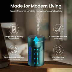 Compact dimensions of LiteMist diffuser