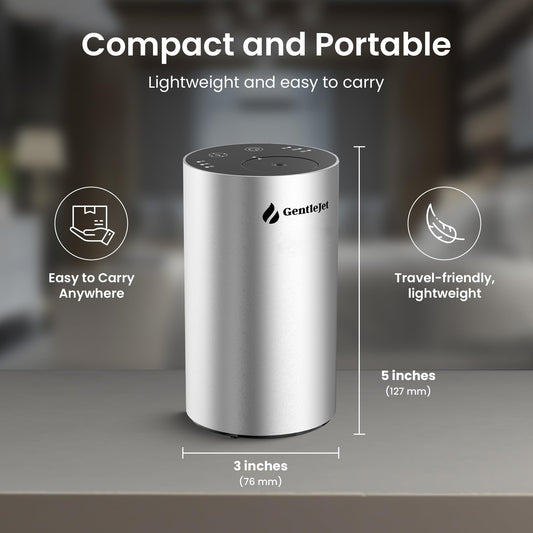 Side profile of LiteMist showing compact design