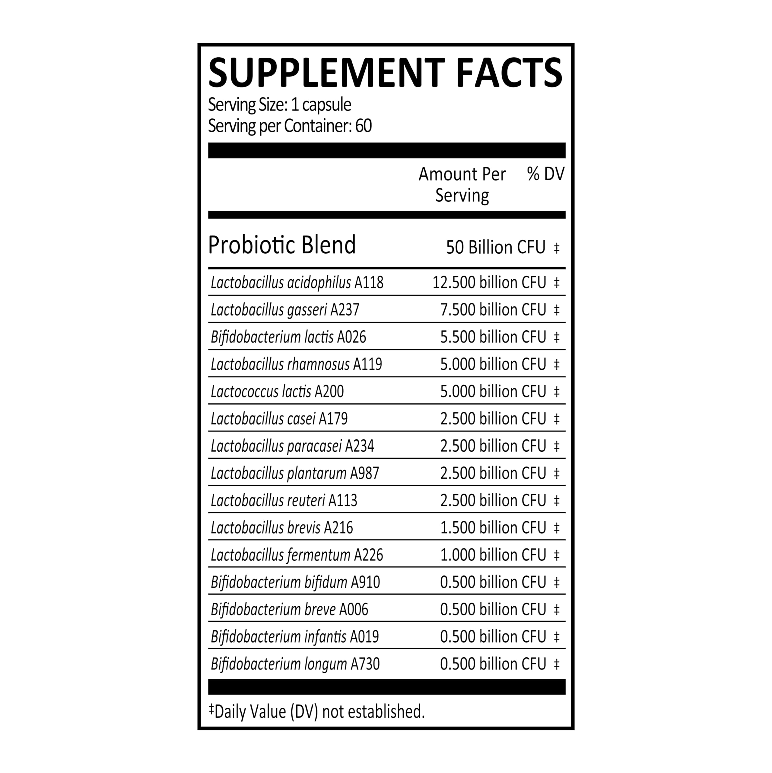 Image suggesting benefits for digestion and vaginal health