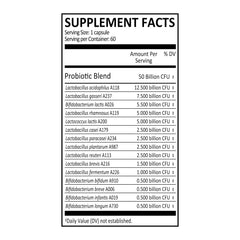 Image suggesting benefits for digestion and vaginal health