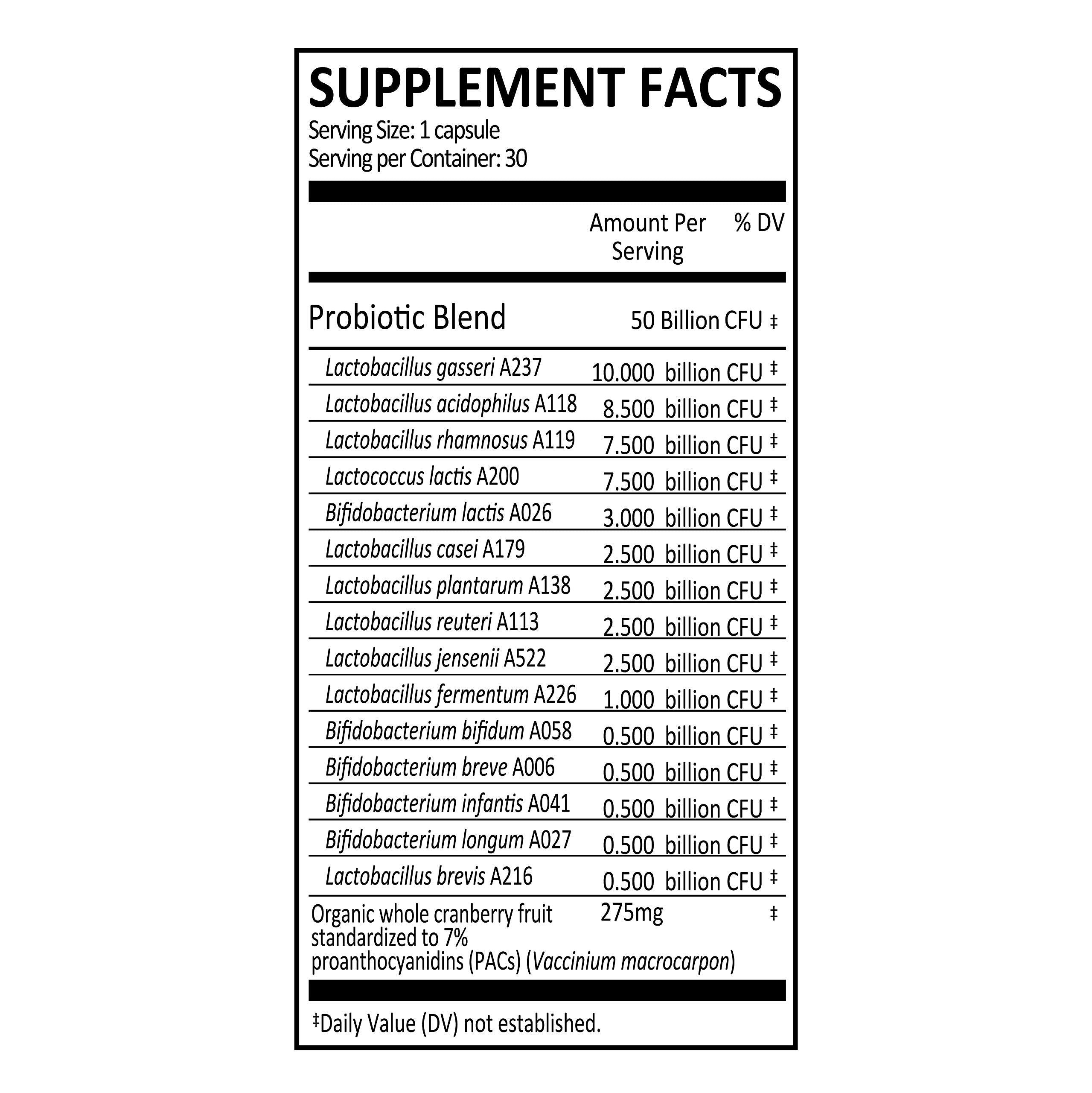 Blister-sealed probiotic capsules preserving potency