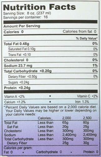 Serving suggestions for George's Always Active Aloe Vera 128 fl oz