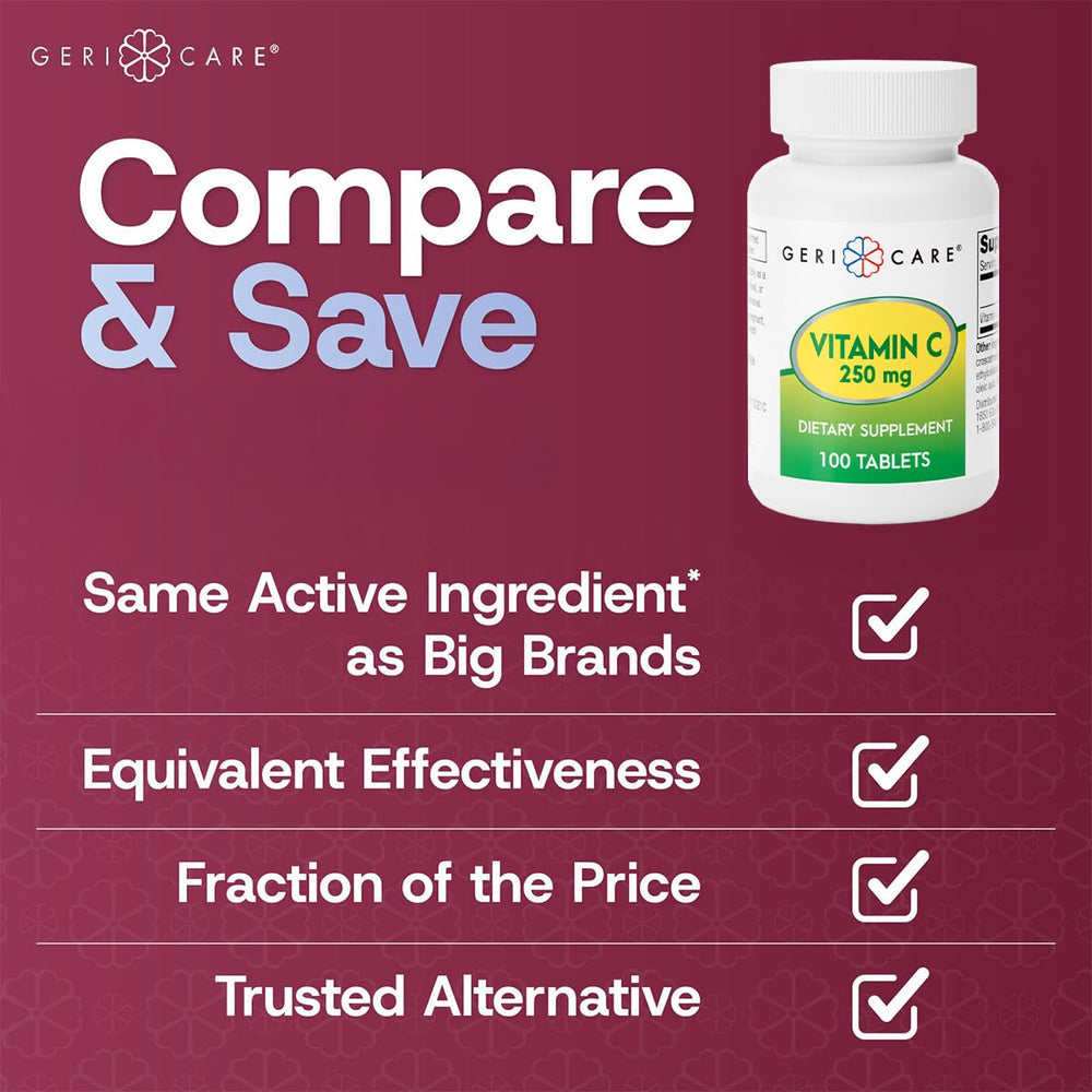 Close-up of Vitamin C 250mg capsules