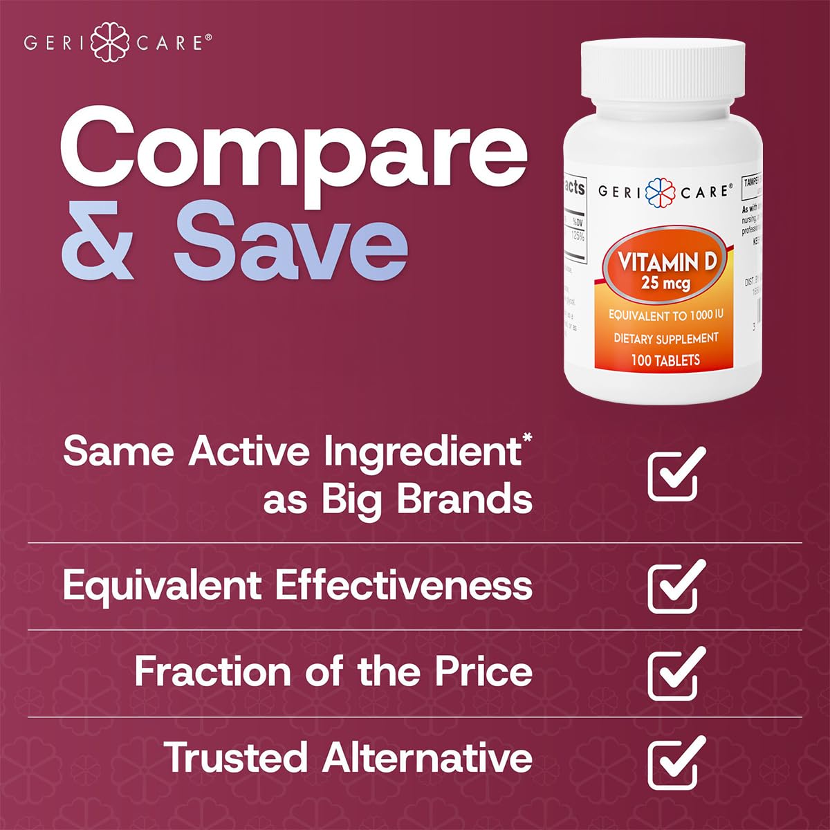 GeriCare Vitamin D 25mcg bottle with label