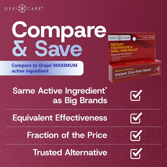 GeriCare Benzocaine 20% packaging