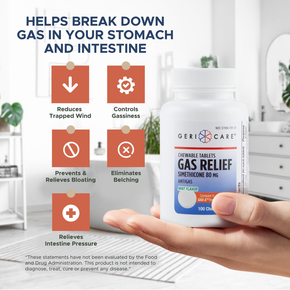GeriCare gas-relief chewables in mouth demonstrating quick relief after meals.