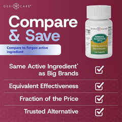 Bottle of Gericare Iron energy supplement with packaging