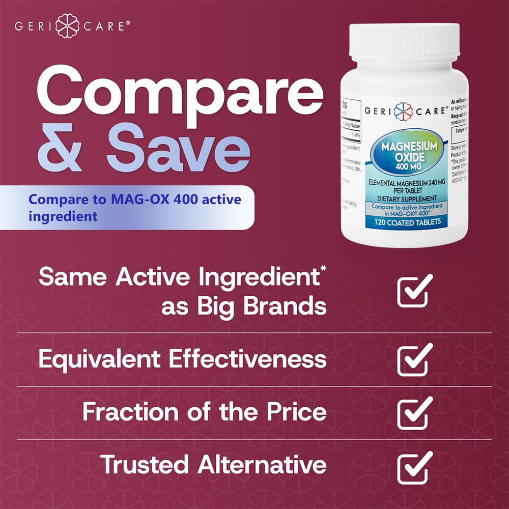 Graphic illustrating magnesium supporting bone health