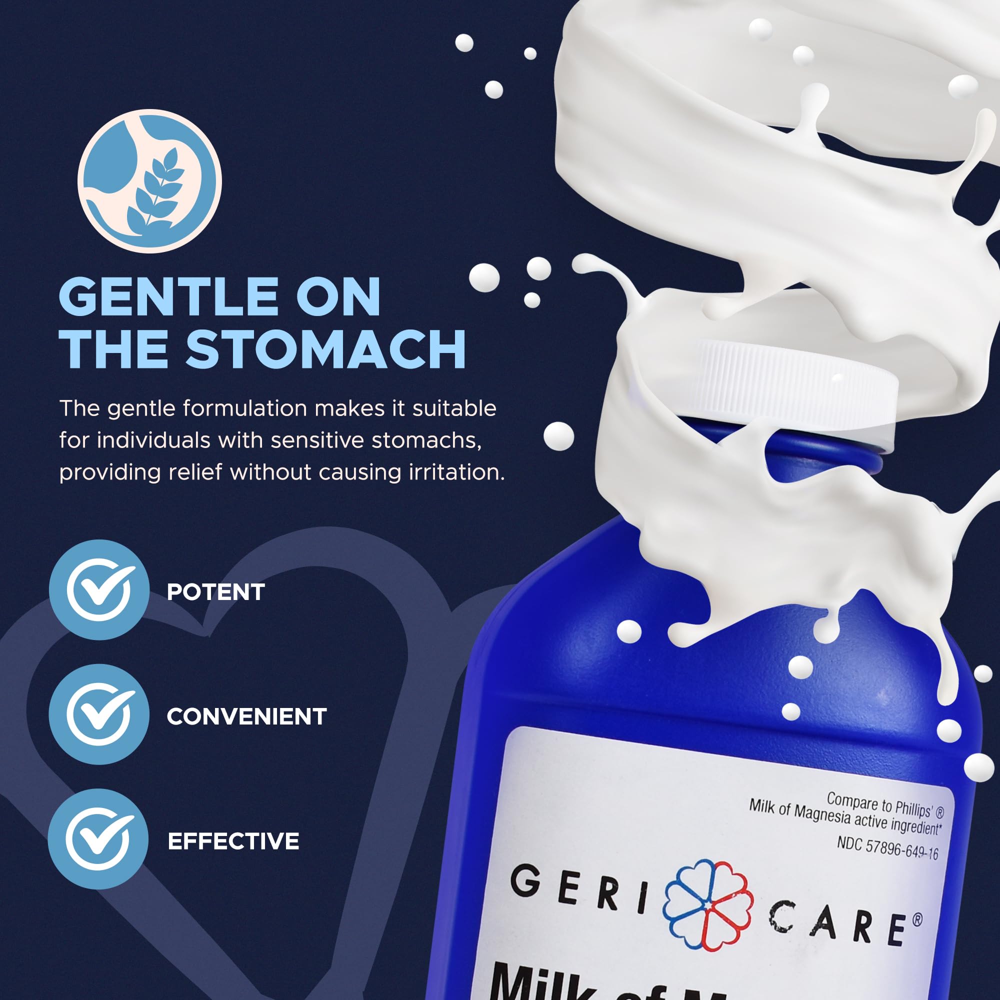 GeriCare Milk of Magnesia near heartburn context hints at possible indigestion relief