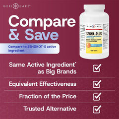 GeriCare Senna Plus tablets closeup showing tablet detail and dosage cues