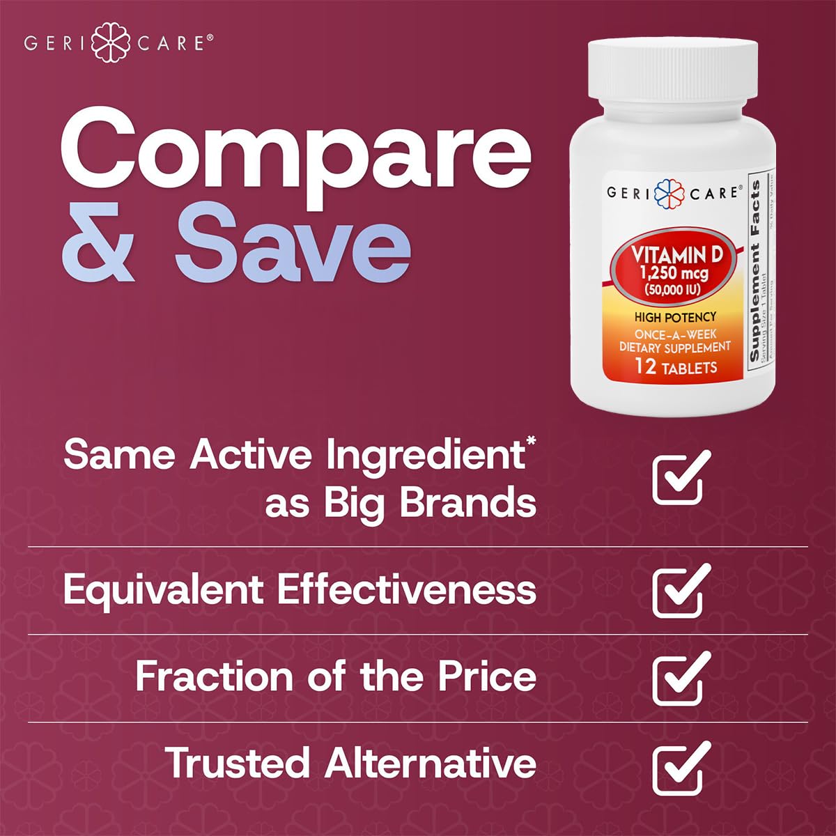 Bottle and capsules of GeriCare Vitamin D 50,000 IU weekly