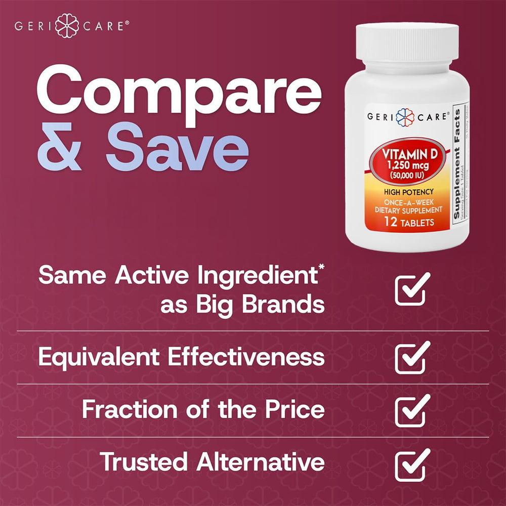 Bottle and capsules of GeriCare Vitamin D 50,000 IU weekly