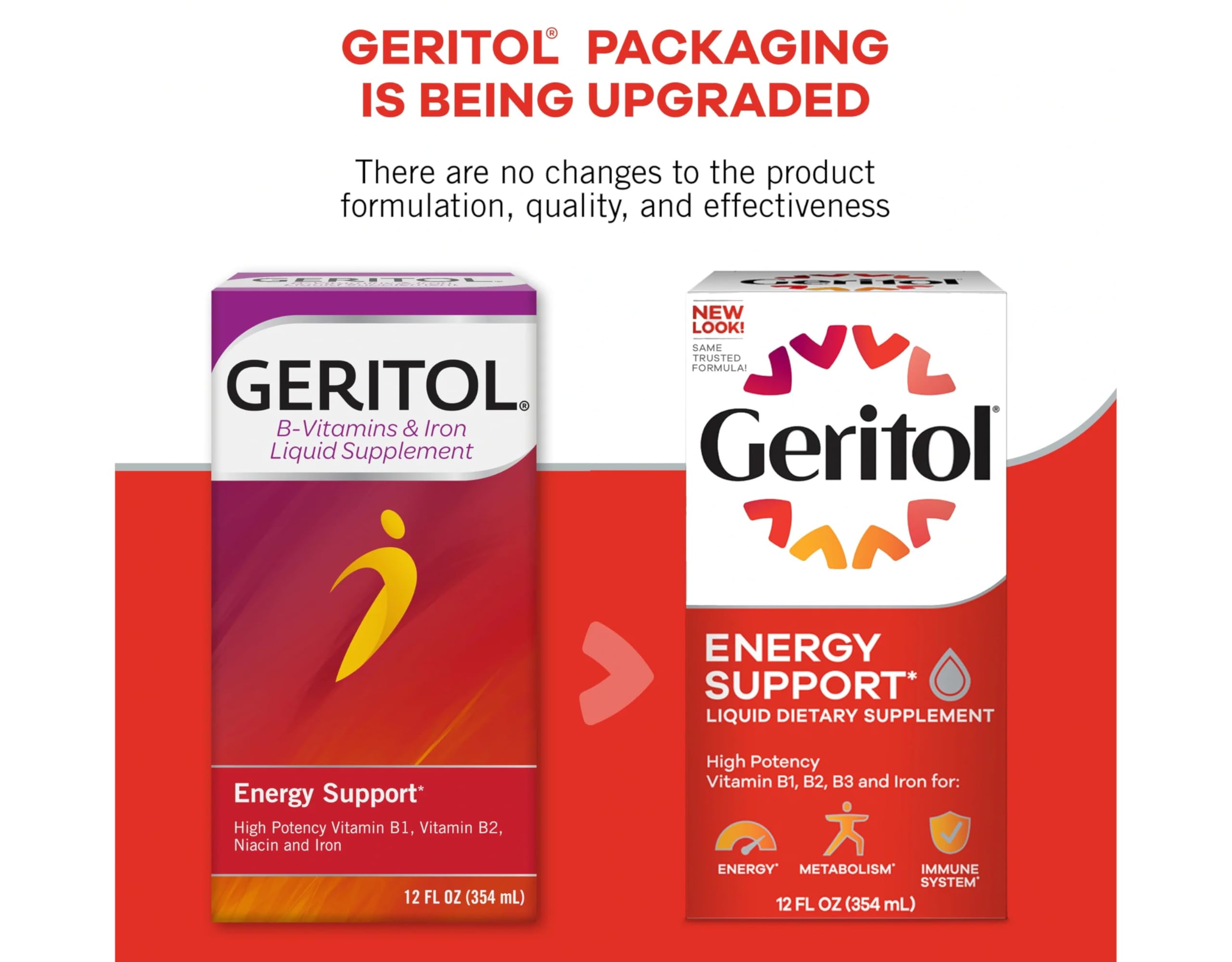 Dosage information for Geritol Liquid Energy Support B-Vitamins 12 oz