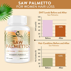 Saw Palmetto and Biotin capsules close-up