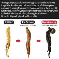 GeumHeuk Black Ginseng Candy display with 2 bags