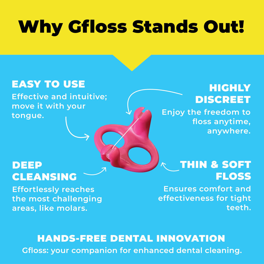 Close-up of Gfloss 40-count packaging