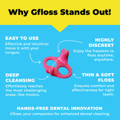 Close-up of Gfloss 40-count packaging