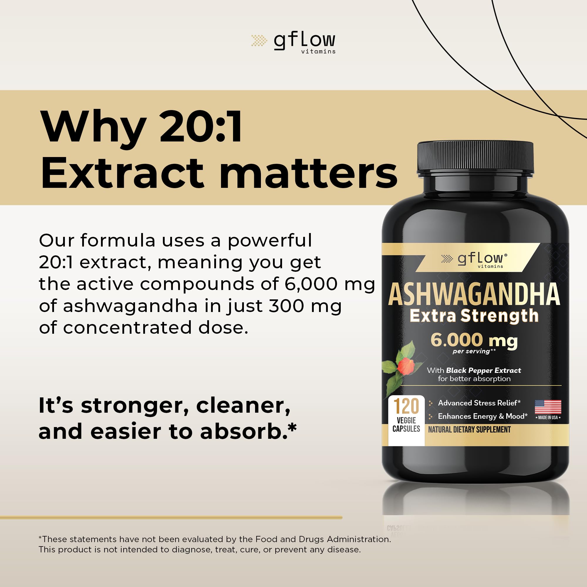 Packaging view of Gflow Ashwagandha bottle