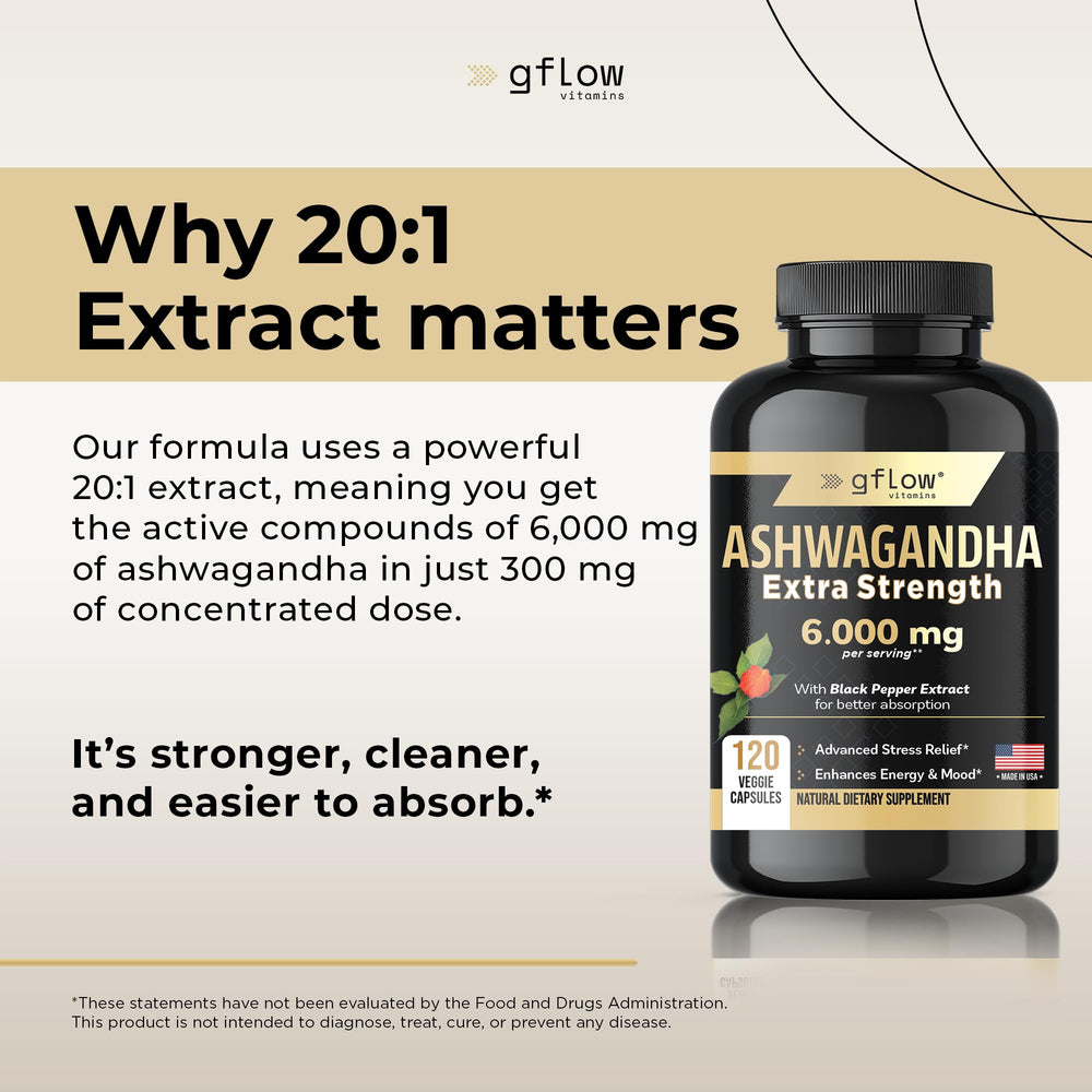 Packaging view of Gflow Ashwagandha bottle