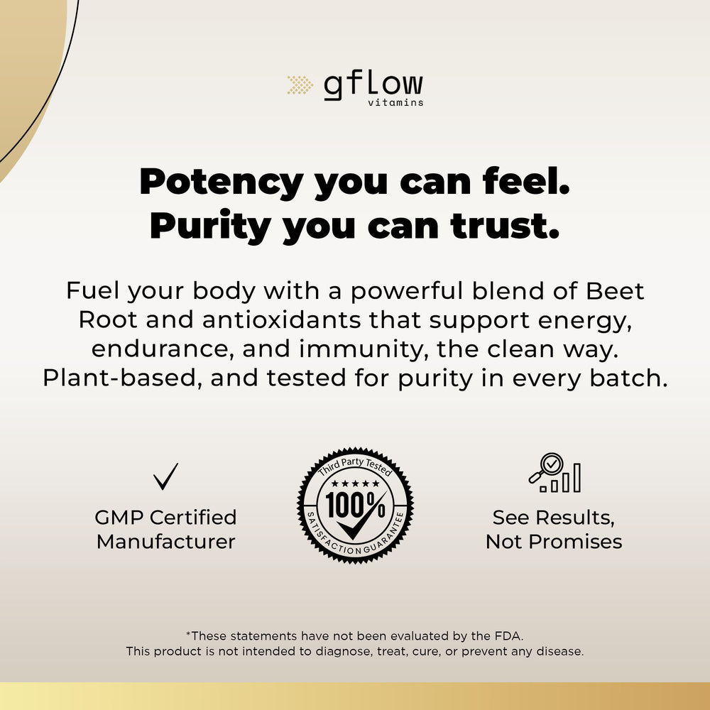 Energy and stamina support depicted by Beet Root Capsules