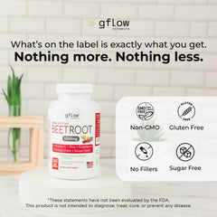 Heart health benefits illustration for Beet Root Capsules